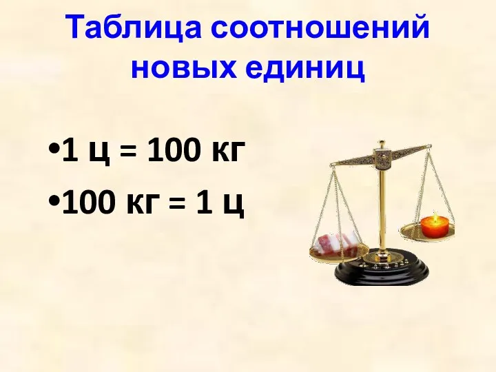 Таблица соотношений новых единиц 1 ц = 100 кг 100 кг = 1 ц