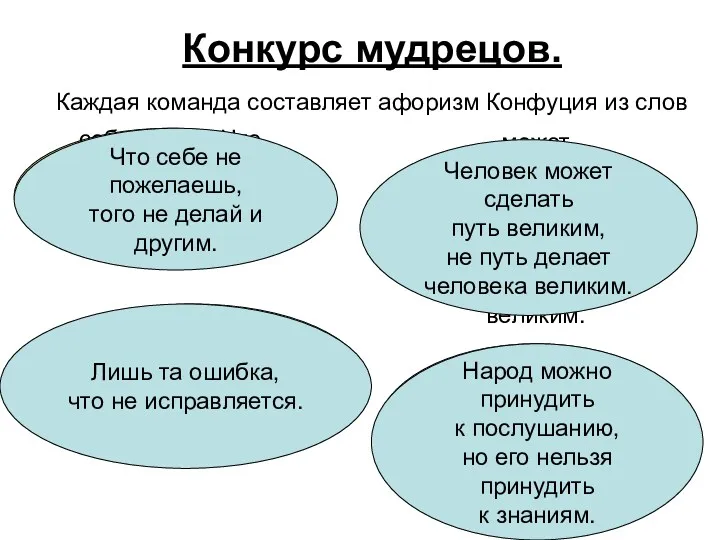 Конкурс мудрецов. Каждая команда составляет афоризм Конфуция из слов себе