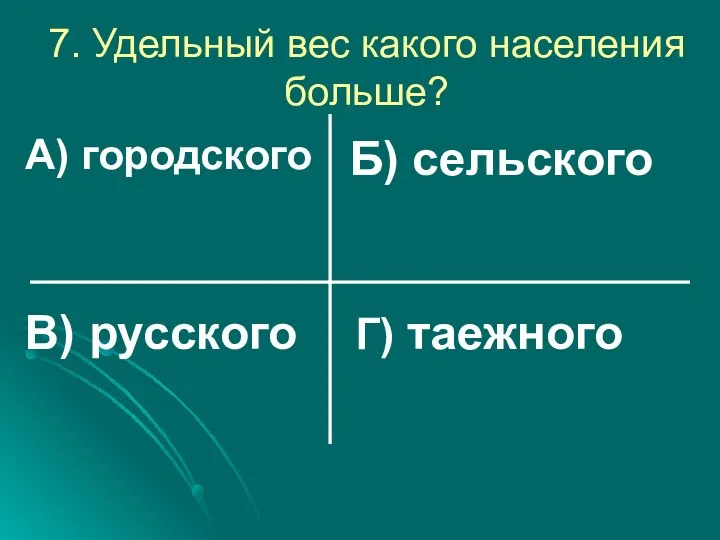 7. Удельный вес какого населения больше? А) городского Б) сельского Г) таежного В) русского