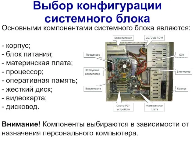 Выбор конфигурации системного блока Основными компонентами системного блока являются: -