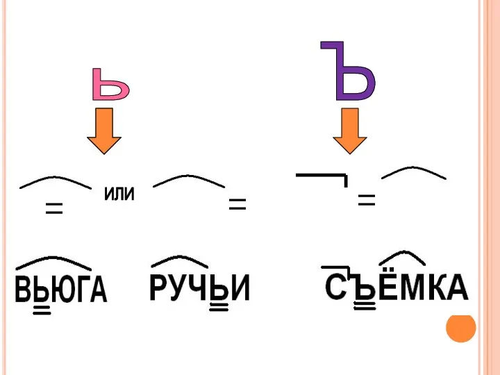 ь Ъ ИЛИ