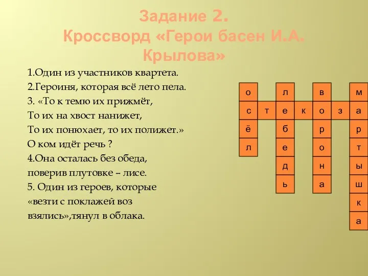 Задание 2. Кроссворд «Герои басен И.А.Крылова» 1.Один из участников квартета.