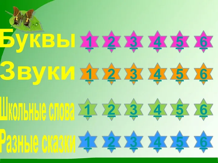 «Гонка за лидером" Буквы Звуки Школьные слова Разные сказки 2