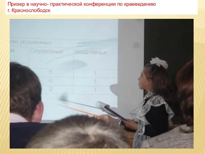 Призер в научно- практической конференции по краеведению г. Краснослободск