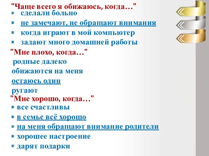 "Мне плохо, когда…" "Чаще всего я обижаюсь, когда…" сделали больно