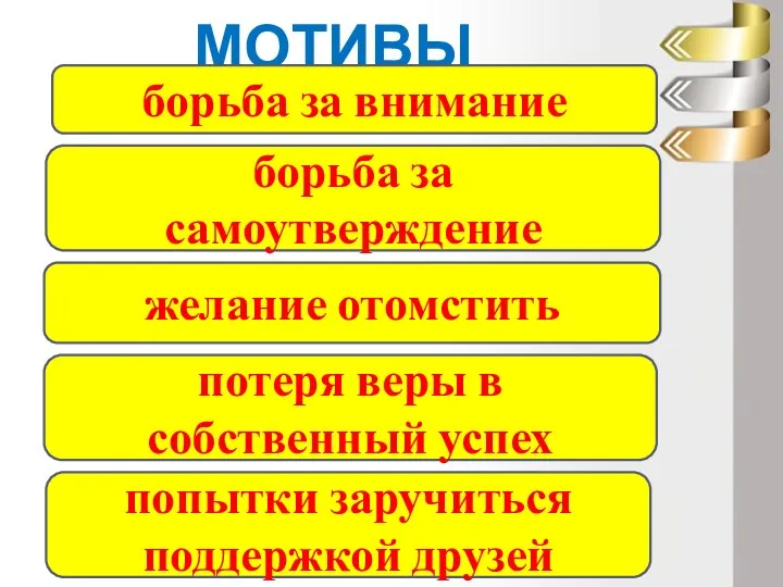 МОТИВЫ борьба за внимание борьба за самоутверждение желание отомстить потеря