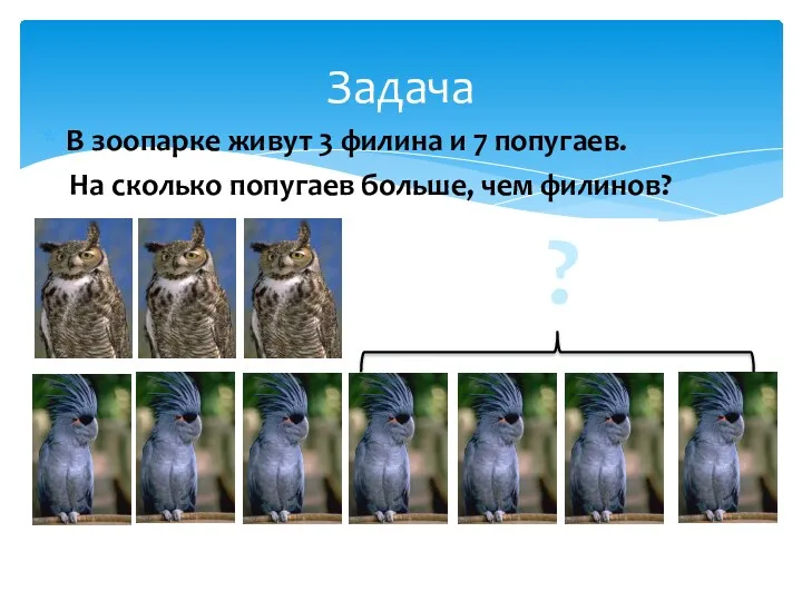 В зоопарке живут 3 филина и 7 попугаев. На сколько попугаев больше, чем филинов? Задача ?