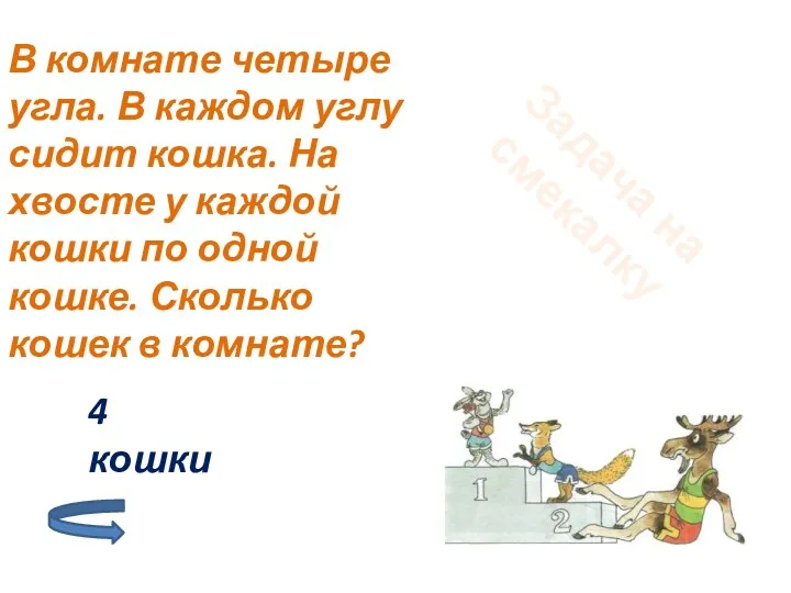 Задача на смекалку В комнате четыре угла. В каждом углу сидит кошка. На