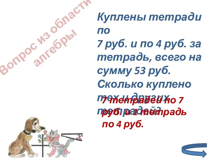 Вопрос из области алгебры Куплены тетради по 7 руб. и по 4 руб.