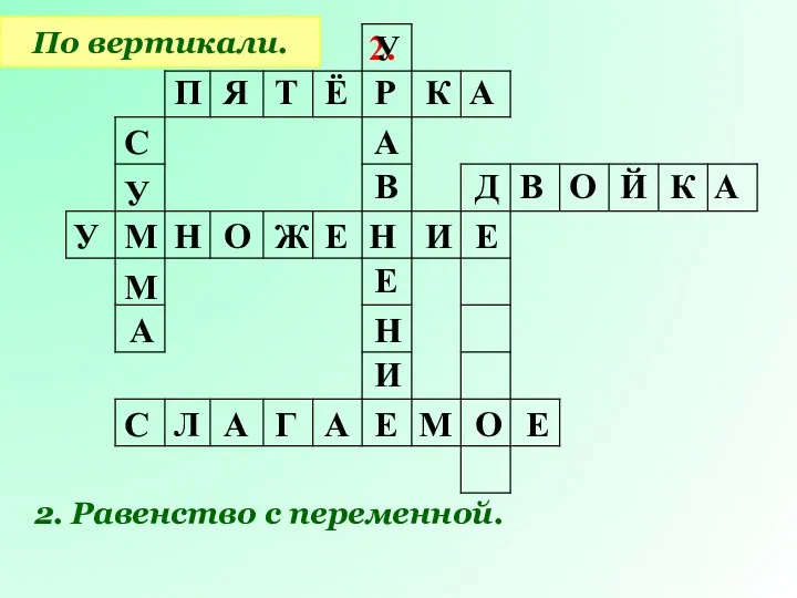 2. По вертикали. 2. Равенство с переменной. П Я Т Ё Р К