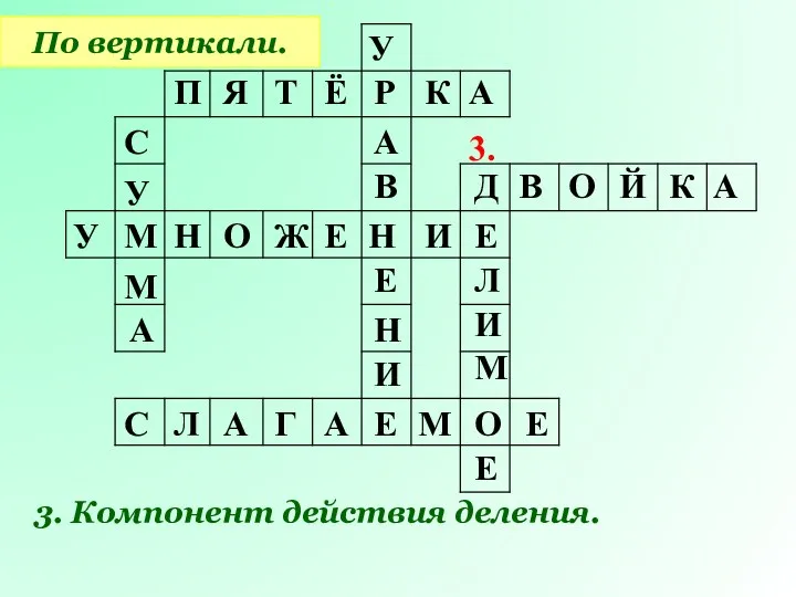 По вертикали. 3. Компонент действия деления. П Я Т Ё Р К А