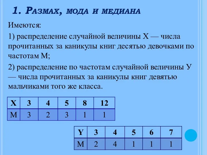 1. Размах, мода и медиана Имеются: 1) распределение случайной величины