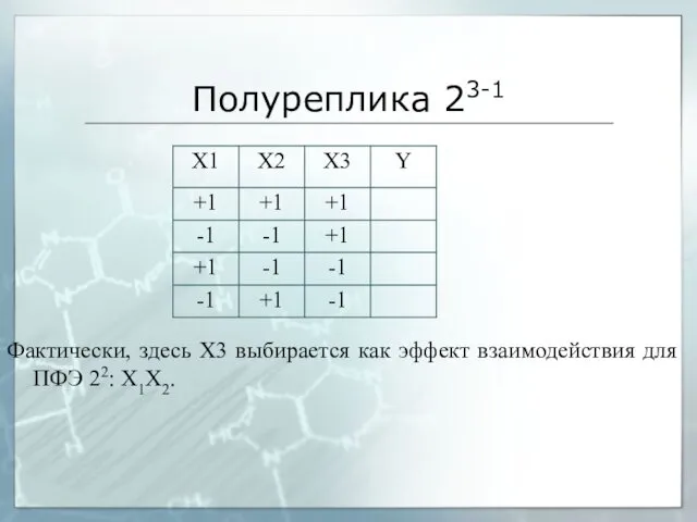 Полуреплика 23-1 Фактически, здесь X3 выбирается как эффект взаимодействия для ПФЭ 22: Х1Х2.