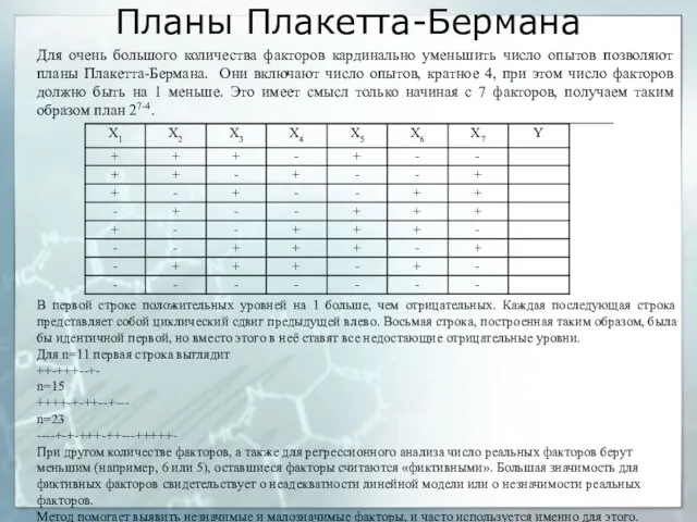 Планы Плакетта-Бермана Для очень большого количества факторов кардинально уменьшить число