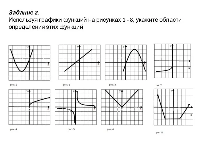 Задание 2. Используя графики функций на рисунках 1 - 8, укажите области определения
