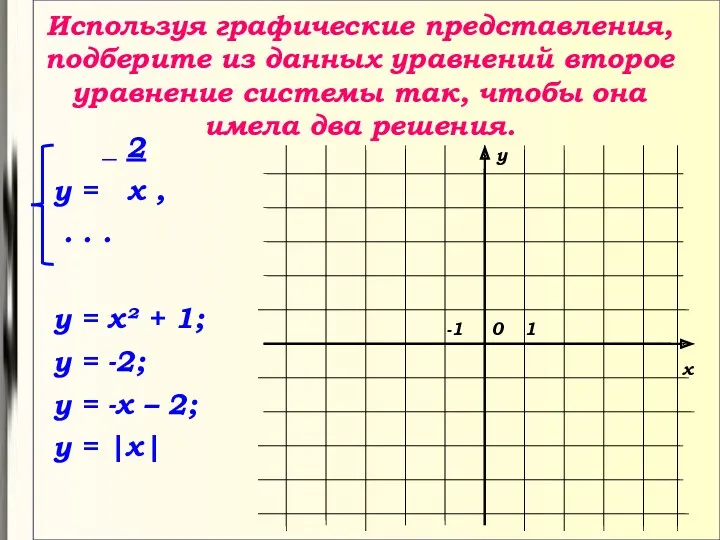 Используя графические представления, подберите из данных уравнений второе уравнение системы так, чтобы она
