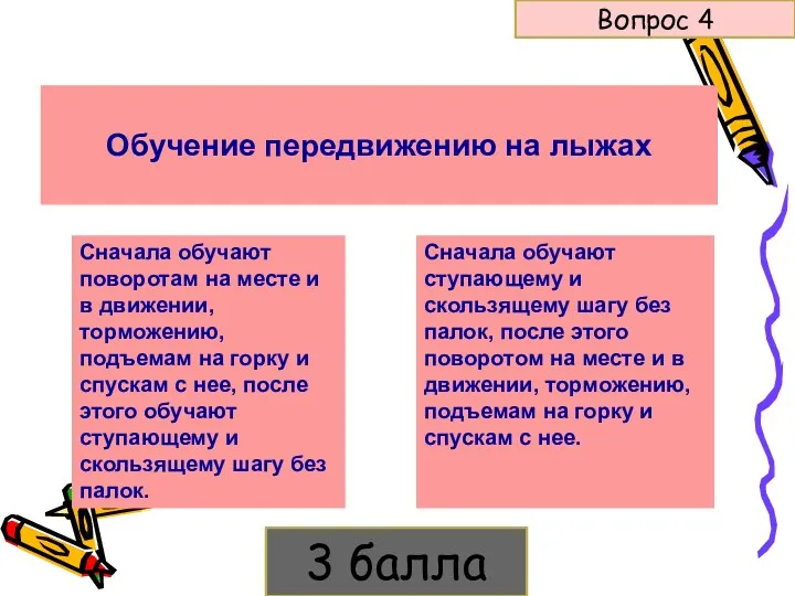 Вопрос 4 3 балла Обучение передвижению на лыжах Сначала обучают поворотам на месте