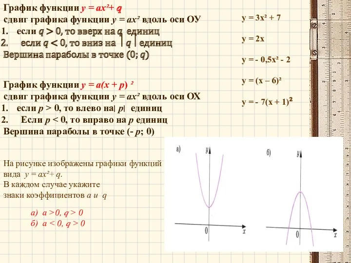 График функции у = ах²+ ? сдвиг графика функции у = ах² вдоль