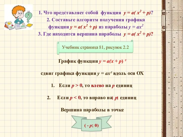 1. Что представляет собой функция у = а( х2 + р)? 2. Составьте