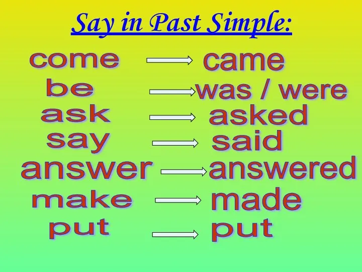 Say in Past Simple: put make answer say ask put