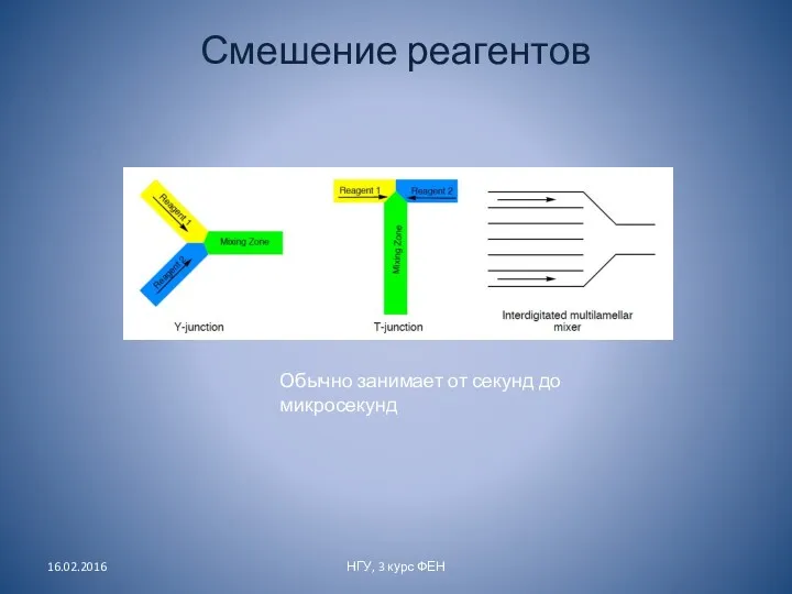 Смешение реагентов 16.02.2016 НГУ, 3 курс ФЕН Обычно занимает от секунд до микросекунд