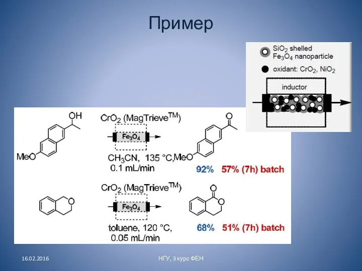 Пример 16.02.2016 НГУ, 3 курс ФЕН