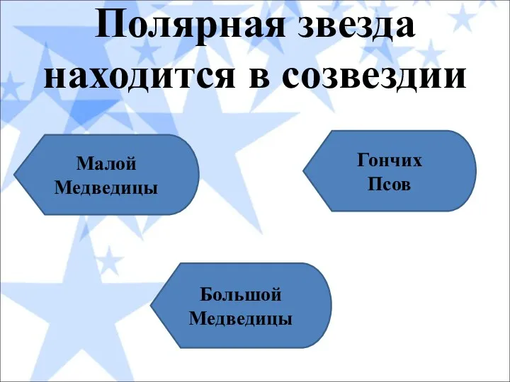 Полярная звезда находится в созвездии Малой Медведицы Большой Медведицы Гончих Псов