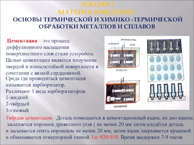 ЛЕКЦИЯ 3 МАТЕРИАЛОВЕДЕНИЕ. ОСНОВЫ ТЕРМИЧЕСКОЙ И ХИМИКО -ТЕРМИЧЕСКОЙ ОБРАБОТКИ МЕТАЛЛОВ