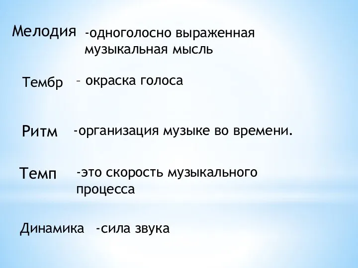 -организация музыке во времени. Тембр Мелодия -одноголосно выраженная музыкальная мысль