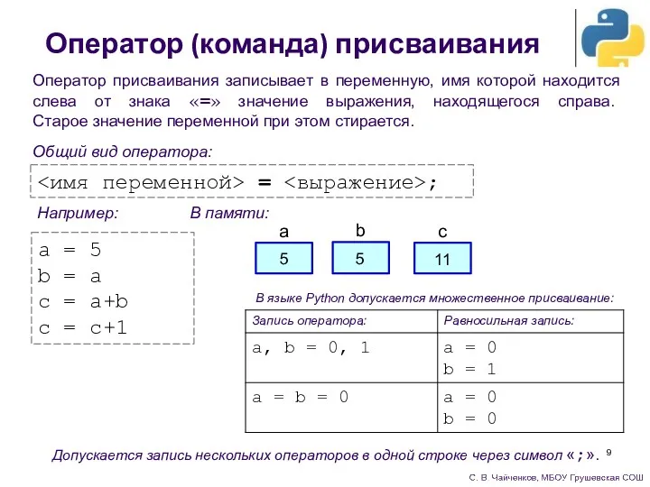 Оператор (команда) присваивания Оператор присваивания записывает в переменную, имя которой