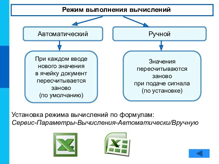 Автоматический Ручной Значения пересчитываются заново при подаче сигнала (по установке)