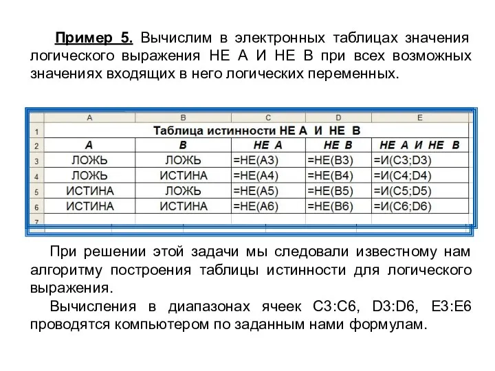 Пример 5. Вычислим в электронных таблицах значения логического выражения НЕ