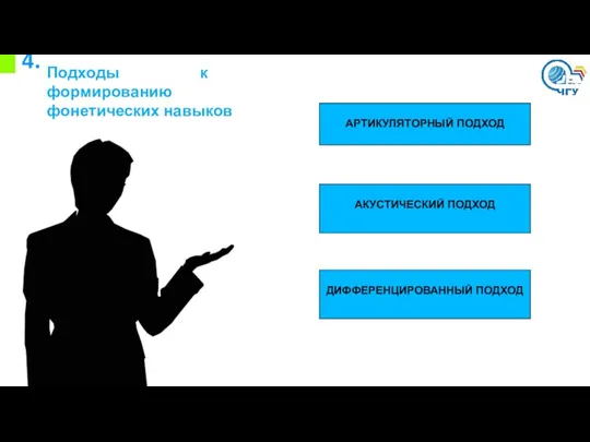 4. Подходы к формированию фонетических навыков АРТИКУЛЯТОРНЫЙ ПОДХОД АКУСТИЧЕСКИЙ ПОДХОД ДИФФЕРЕНЦИРОВАННЫЙ ПОДХОД