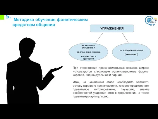 5. Методика обучения фонетическим средствам общения УПРАЖНЕНИЯ на активное слушание