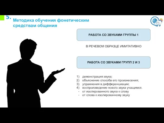 5. Методика обучения фонетическим средствам общения РАБОТА СО ЗВУКАМИ ГРУППЫ