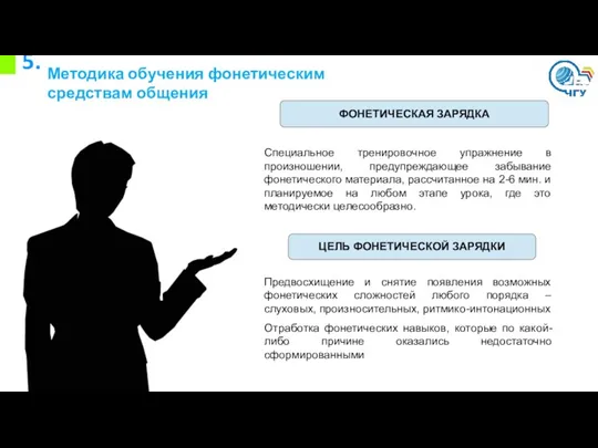 5. Методика обучения фонетическим средствам общения ЦЕЛЬ ФОНЕТИЧЕСКОЙ ЗАРЯДКИ Предвосхищение