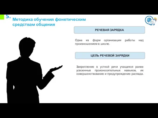 5. Методика обучения фонетическим средствам общения ЦЕЛЬ РЕЧЕВОЙ ЗАРЯДКИ Закрепление