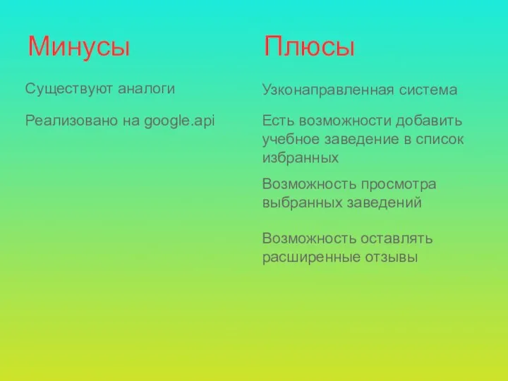 Существуют аналоги Минусы Плюсы Узконаправленная система Есть возможности добавить учебное заведение в список