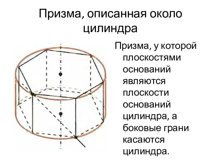 Призма, описанная около цилиндра Призма, у которой плоскостями оснований являются плоскости оснований цилиндра,