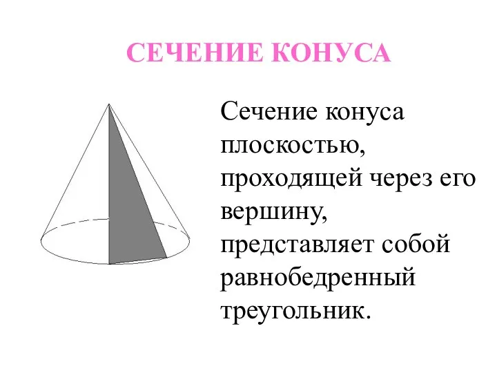 СЕЧЕНИЕ КОНУСА Сечение конуса плоскостью, проходящей через его вершину, представляет собой равнобедренный треугольник.