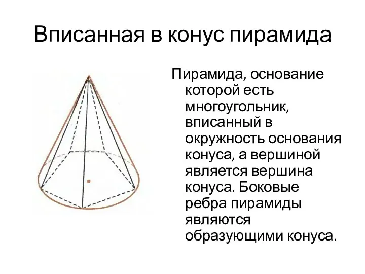 Вписанная в конус пирамида Пирамида, основание которой есть многоугольник, вписанный в окружность основания