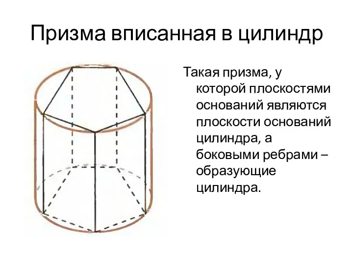 Призма вписанная в цилиндр Такая призма, у которой плоскостями оснований являются плоскости оснований