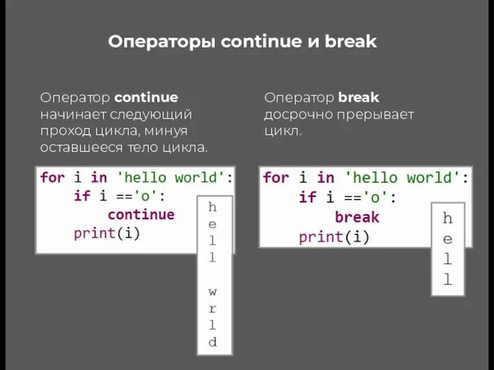 Операторы continue и break Оператор continue начинает следующий проход цикла, минуя оставшееся тело