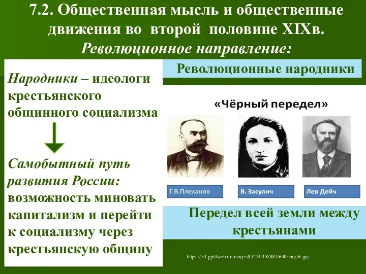 Народники – идеологи крестьянского общинного социализма Самобытный путь развития России: