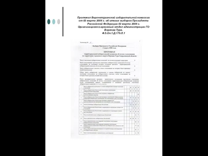 Протокол Верхнетуринской избирательной комиссии от 03 марта 2008 г. об