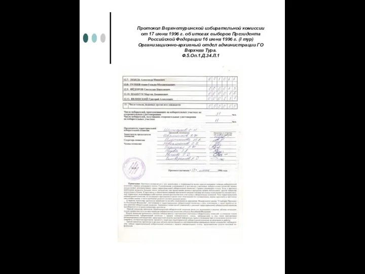 Протокол Верхнетуринской избирательной комиссии от 17 июня 1996 г. об