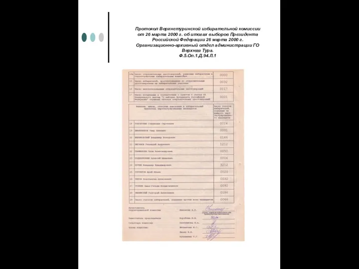 Протокол Верхнетуринской избирательной комиссии от 26 марта 2000 г. об