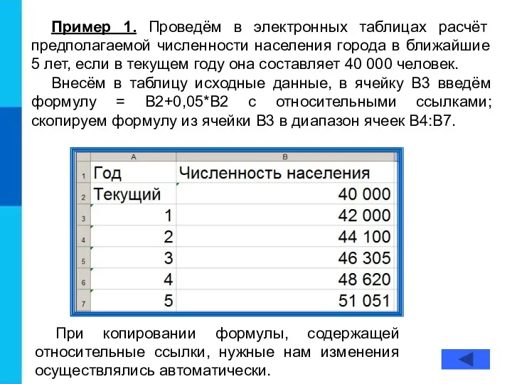 Пример 1. Проведём в электронных таблицах расчёт предполагаемой численности населения