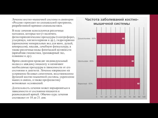 Лечение костно-мышечной системы в санатории «Россия» проходит по специальной программе,