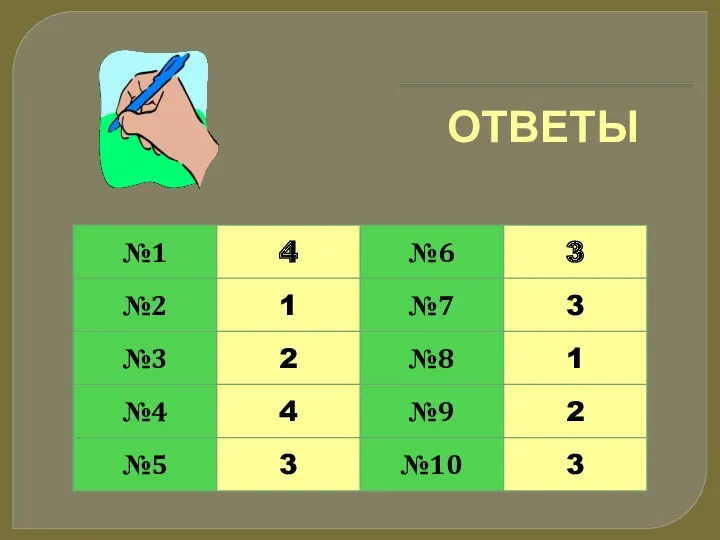 ОТВЕТЫ